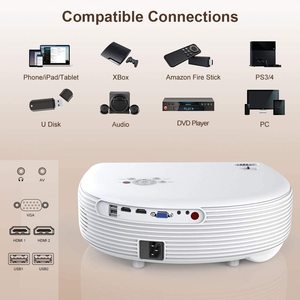 Máy Chiếu <span class=keywords><strong>Video</strong></span> 2020X1920 P Full HD Nâng Cấp 1080 Cho Rạp Chiếu Phim Gia Đình Và Doanh Nghiệp Màn Hình LCD 1080P - Product Image 3