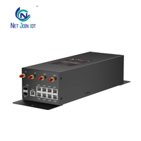 Controlador de Iluminación Inteligente Net Join (Modelo NJ-iot530) - Sistema de Gestión Remota IoT Centralizado para Uso Industrial y Comercial