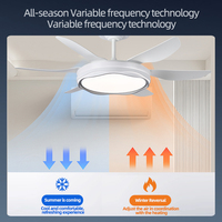 Ventilateur de plafond moderne minimaliste à pales droites en fer avec télécommande et luminosité réglable, idéal pour les salons