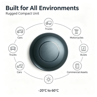 Localisateur GPS magnétique WF401 Mini pour la sécurité automobile, la surveillance vocale, l'alerte de survitesse, la solution de suivi des actifs