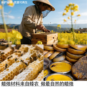 Vela de <span class=keywords><strong>Cera</strong></span> de Abeja Hecha a Mano de Primera Calidad, Estilo Oriental, Materiales Naturales a Base de Plantas, Sin Aditivos, Auténtica, Retro, Hecha en Casa, Regalo, Oración - Product Image 3