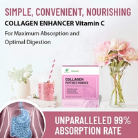 OEM ODM Collagène Complément alimentaire Vitamine C protéine peptide réparation élasticité de la peau retard vieillissement poudre de collagène blanchissant