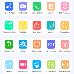 Thiết Kế Df75 Thông Minh Xem Tracker An Toàn Trẻ Em Trẻ Em Thông Minh Xem Q12 Với Khẩn Cấp SOS Gọi Trẻ Em Quà Tặng - Product Image 2