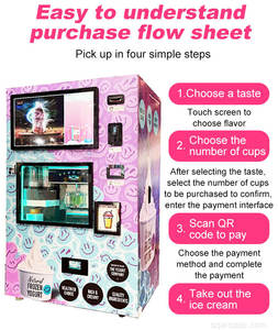 2021 Diseño popular <span class=keywords><strong>comprar</strong></span> frío máquinas expendedoras batido de <span class=keywords><strong>helado</strong></span> suave final de la máquina - Product Image 6