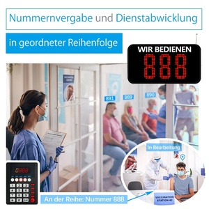 Sistema di Gestione Code Wireless a Lungo Raggio per Clienti in Attesa in Ristoranti, Ospedali, Banche, Uffici DMV, Negozi, Banconi e Uffici Postali - Product Image 2