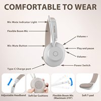 Casque sans fil promotionnel avec ENC Noise Cancelling Team Skype Zoom Fast Charge Headphone USB Dongle
