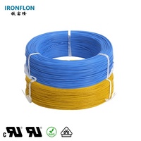 Cable Flexible de Níquel Trenzado con Aislamiento FEP, UL1901 20AWG 600V, Resistente al Calor y a Altas Temperaturas