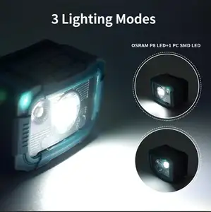 Hot Sale Outdoor Portable Camping Rechargeable LED Headlamps Silicone Motion Sensor COB Lightbar Headlamps