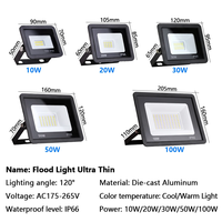 Chine Fournisseur LED Mur Monté Extérieur 10W 2OW 30W 50W AC 220V IP66 Étanche Réflecteur Projecteur Projecteur