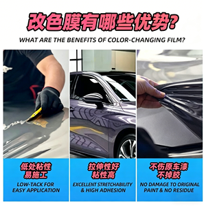 Vinilo Autoadhesivo PET con Efecto de Luz Especial para Envoltura de Autos, Vinilo Satinado Libre de Burbujas, Vinilo que Cambia de Color para Envoltura de Autos, Glint OEM ODM - Product Image 5