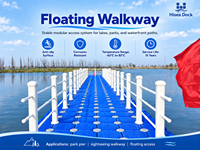 Plateforme flottante en HDPE pour la construction de pontons, marinas, quais flottants pour bateaux et navires