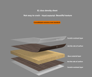 <span class=keywords><strong>Panneau</strong></span> <span class=keywords><strong>OSB</strong></span> en mélamine de 18mm, lot de 2 pièces, pour entraînement à la maison - Product Image 6