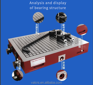 Mạnh mẽ vĩnh viễn từ Chuck 400*400 Loại sản phẩm - Product Image 6
