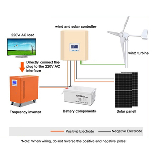 Hybrid 48VDC Home Wind <b>Generator</b> System 3KW 5KW 10KW Grid Tie <b>Solar</b> With Battery Charge for Home Use SP-1KW-10KW 10kw <b>Solar</b> Ener - Product Image 1