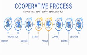 Módulo Wifi Nodemcu V3 V2 Lua, Integración de <span class=keywords><strong>Esp8266</strong></span> Ch340 + Memoria Extra de 32m <span class=keywords><strong>Flash</strong></span>, USB-Serie G/Cp2102 - Product Image 6