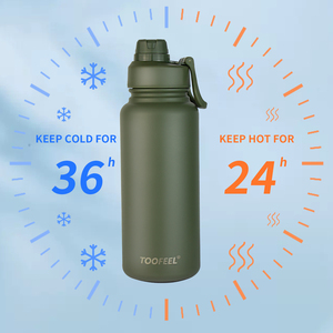 Botella de Agua de Acero Inoxidable de Doble Pared de 32 oz con Logotipo Personalizado, Aislamiento Térmico Ecológico de 6-12 Horas para Gimnasio, Viajes y Regalos - Product Image 5