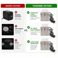 Moteur de rôtissoire électrique 15W 3 tr/min 50-70 KGF.CM de couple AC 220-240V/110-120V pour grillades et rôtissage de mouton, cochon, bœuf entier CE