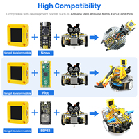 Keyestudio STEAM Programming Sengo1 Al Vision Card Maker Extension Kit untuk ESP32 / Nano / Raspberry Pi Pico