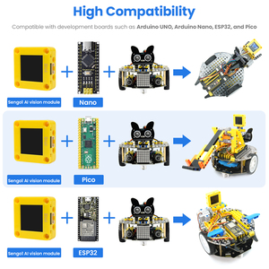 ชุดอุปกรณ์เสริมการ์ดวิชันซิสเต็ม Sengo1 สำหรับการเขียนโปรแกรม STEAM ของ Keyestudio สำหรับ ESP32 / Nano / Raspberry Pi Pico - Product Image 5