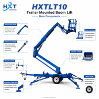 Guindaste Articulado Telescópico Hidráulico HXT de Última Geração com Cesto Rotativo e Capacidade de 200kg – Lançamento Quente!