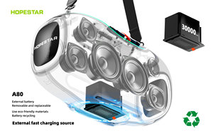 <b>Speaker</b> A80 High Quality Portable Audio Players 350W RGB Wireless Subwoofer Home Theatre <b>USB</b> for Parties Computers - Product Image 3