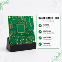 Carte de contrôle IoT pour maison intelligente, 2 à 6 couches, PCB FR4 optimisé RF, taille personnalisée, tolérance d'impédance +/-5%, finition de surface ENIG, PCBA