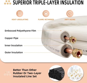 Kit de tubes en <span class=keywords><strong>cuivre</strong></span> pré-isolés pour climatiseur manuel YOD HVAC Contractor, flexible, aspiration haute pression, mini-split, comprenant deux tuyaux - Product Image 2