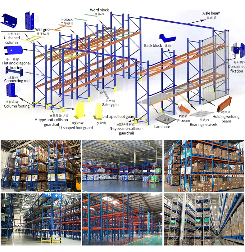 6000mm Height Heavy Duty Pallet Rack 4000kgs / Beam For Logistics Storage