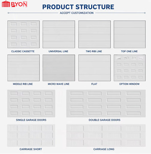 <span class=keywords><strong>Puerta</strong></span> de <span class=keywords><strong>Garaje</strong></span> Seccional Horizontal Residencial Personalizada Más Vendida, <span class=keywords><strong>Puerta</strong></span> de <span class=keywords><strong>Garaje</strong></span> Moderna con Superficie Acabada - Product Image 4