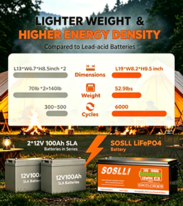 Batterie lithium-ion 24V 100Ah en gros, cellules LiFePO4 de qualité A pour stockage d'énergie solaire domestique, camping-car, <span class=keywords><strong>moteur</strong></span> de pêche à la traîne, <span class=keywords><strong>bateau</strong></span> - Product Image 4