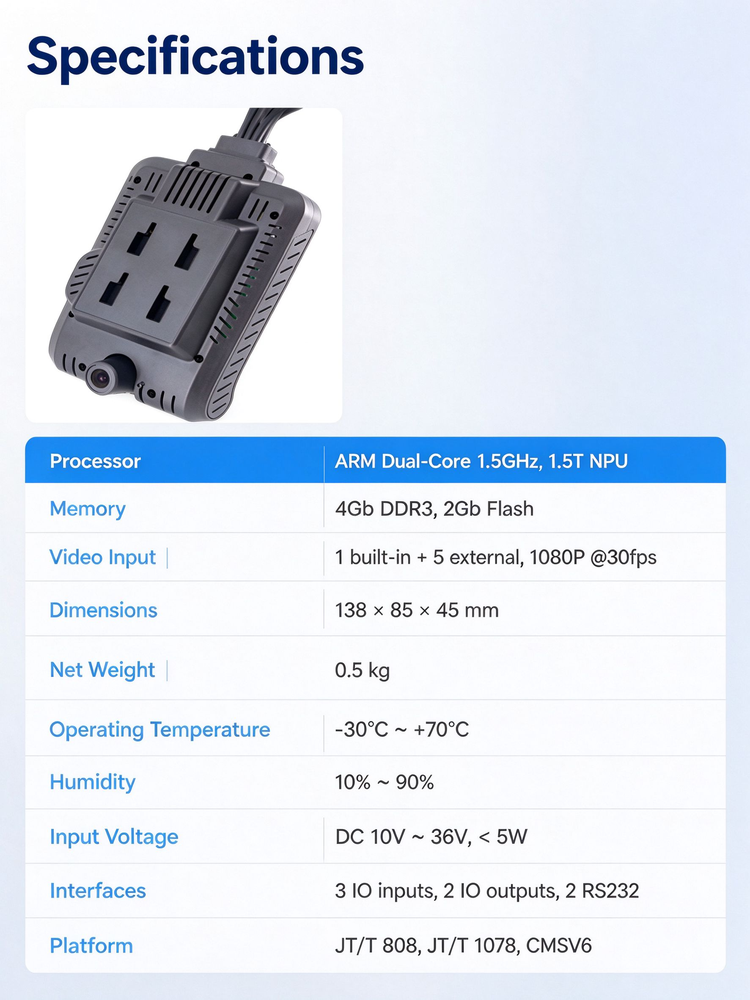 ET5606T 6 Channel AI 4G Dash Cam 1080P Car DVR Camera With ADAS DMS BSD GPS WiFi Bluetooth SIM, 6CH MDVR For Truck Bus Fleet · image 6