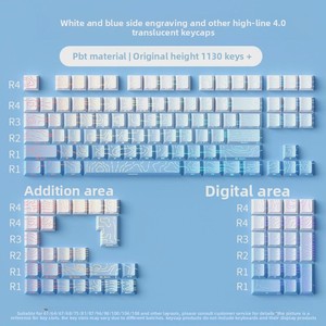 Novedades Dark Gradient OEM Profile PBT Keycaps Compatible con interruptores Cherry MX y teclados mecánicos Contour Keycaps - Product Image 4