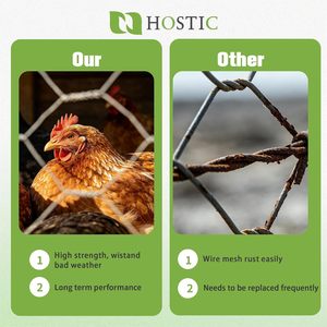 Hostic Chicken Wire <b>Netting</b> 4Ft X 150Ft Galvanized Hexagonal Mesh 2Inch 20Gauge For Poultry <b>Fencing</b> - Product Image 4