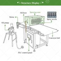 Machine de pulvérisation d'huile alimentaire électrique commerciale à pompe à base d'eau pour la cuisson des gâteaux et des cupcakes