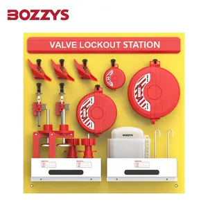 BOZZYS高质量开放式视觉锁定/标签管理板，可进一步降低维护风险和事故