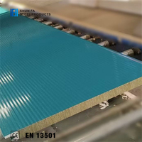 Panneaux sandwich en laine de roche et polyuréthane pour l'isolation des murs extérieurs, faciles à installer, 75 mm, insonorisants, ignifuges, pour les revêtements de façade des maisons