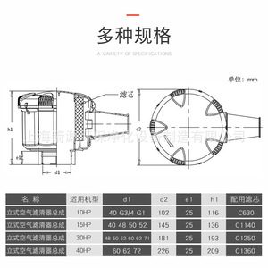Compresseur d'air à vis C630 C1140 C1250 avec boîtier en plastique et élément filtrant d'air, tête de compresseur d'air incluse - Product Image 5