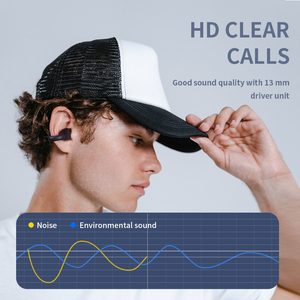 TWS Bluetooth V6.0 Earbud Portabel Nirkabel Sejati Earphone Olahraga Mini Pemutar Musik dengan Kontrol Sentuh - Product Image 6