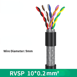 Cáp Điều Khiển IO Linh Hoạt 50 Lõi 0.08Mm 28 AWG Dây Xoắn Đôi Được Bảo Vệ Với Đồng Nguyên Chất Không Chứa Oxy 1M - Product Image 3