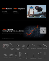 AKEEYO Ip66 Mini caméra de bord étanche Wifi Gps 2K 60FPS pour vélo