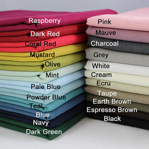 <strong>Wholesale</strong> Custom Modern Home Goods Hotel Cone Linen Fabric Table <strong>Lamp</strong> Covers <strong>Shades</strong> - Product Image 4