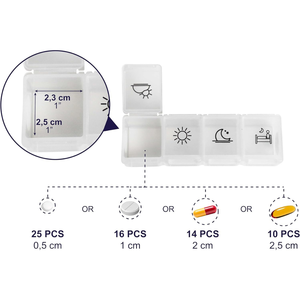 Organizador de Pastillas Mensual, 4 Dosis, Dispensador de Medicamentos KMINA K40049 - Product Image 2
