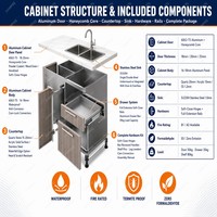 Panneau en nid d'abeille en aluminium personnalisé, revêtement d'armoire imperméable et résistant aux flammes