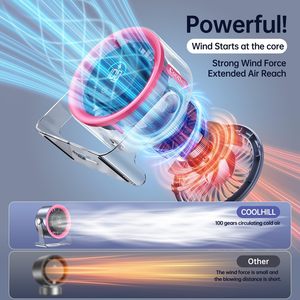 Ventilador de Circulación de Alta Velocidad de Escritorio, Pequeño, USB, Silencioso, Inalámbrico, Portátil, para Uso Doméstico y en Dormitorios, con Batería de 5000 mAh - Product Image 3