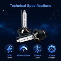Bombilla de Xenón HID para Faros Delanteros de 35W, D3S, 3200lm, Nueva Lámpara de Repuesto para Reparación de Automóviles