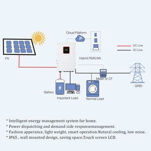 Inversor Solar Híbrido de 5-10KW, Entrada de CC de 48V, Batería LiFePO4, Controlador de Energía Fotovoltaica con Pantalla LCD, Cargador de Batería para Sistema de Red Doméstica - Product Image 5