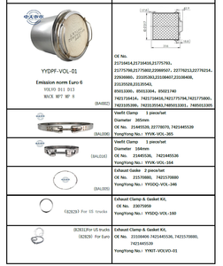 ตัวกรองดีเซล DPF แบบรังผึ้งเซรามิกใหม่ สำหรับรถบรรทุก <span class=keywords><strong>VOLVO</strong></span> หมายเลขอะไหล่แท้ 21716414 21716416 85013300 85013304 85021740 - Product Image 2