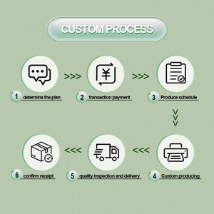 Быстрая доставка, воздушная подушка, сумка для логистической упаковки, утолщенная надувная подушка для бутылки вина - Product Image 6