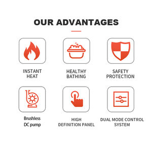 Calentador de Agua Instantáneo <span class=keywords><strong>TELDE</strong></span> TLD-X6-55(ZY) de 5500W con Bomba, Resistente al Agua IPx4, Pantalla LED de Temperatura, Montaje en Pared - Product Image 3