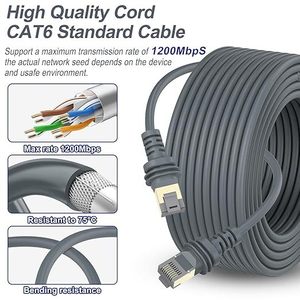 <span class=keywords><strong>Cable</strong></span> Ethernet RJ45 CAT para Exteriores, Impermeable, con Blindaje <span class=keywords><strong>de</strong></span> Lámina, para Starlink Gen 3, Revestimiento <span class=keywords><strong>de</strong></span> PVC Duradero, Cobre Estañado - Product Image 2